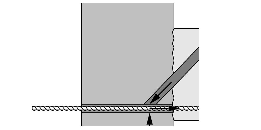 Teknisk diagram, der viser, hvordan armeringsjern skal fastgøres i beton for at opnå optimal bæreevne.